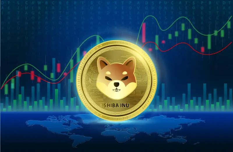 Wykresy finansowe i moneta Shiba Inu. Analiza shiba inu kurs.