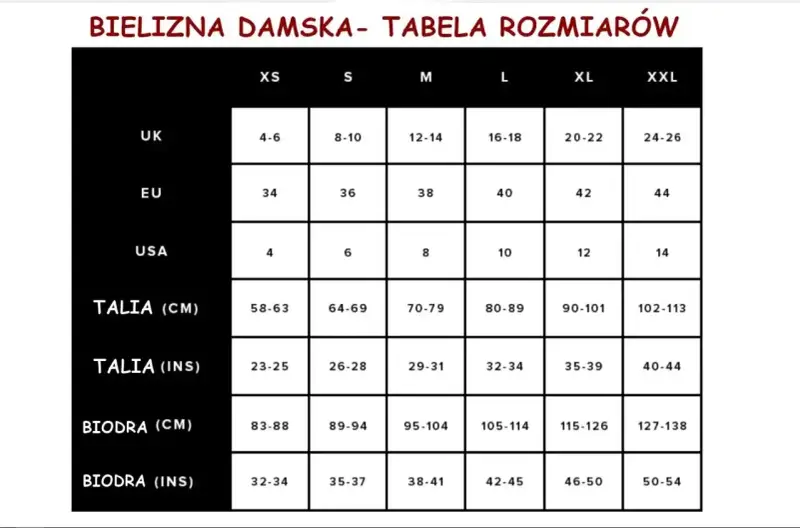 Tabela rozmiarów bielizny damskiej. Rozmiar 3XL odpowiada EU 44, UK 24-26, USA 14, talii 102-113 cm i biodrom 127-138 cm.