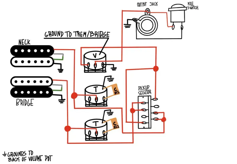 Schema elettrico di una chitarra: pickup, potenziometro come funziona, selettore e kill switch.