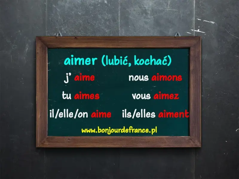 Tablica z odmianą czasownika "aimer" (lubić, kochać) po francusku. "J'aime" to ja lubię.