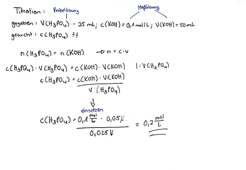 Titration einer Phosphorsäure-Lösung mit Kaliumhydroxid. Die Berechnung der Konzentration der Phosphorsäure (H₃PO₄) wird gezeigt.