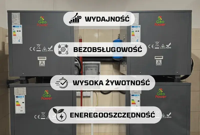 Ile kosztuje montaż pompy ciepła? Sprawdź ceny i ukryte koszty