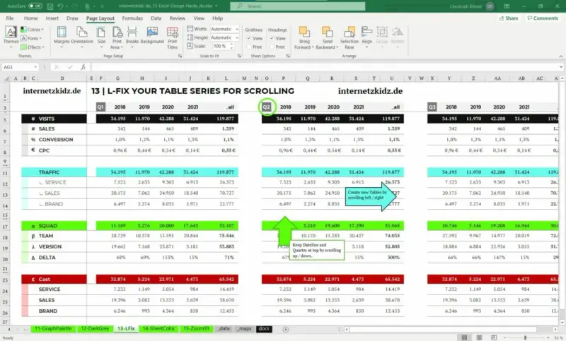 Excel-Tabelle mit Daten für 2018-2021, aufgeteilt nach Quartalen. Erstellen Sie neue Tabellen durch Scrollen.