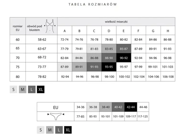 Tabela rozmiarów biustonoszy. Rozmiar 36DD jaki to rozmiar? Sprawdź obwód pod biustem i wielkość miseczki.
