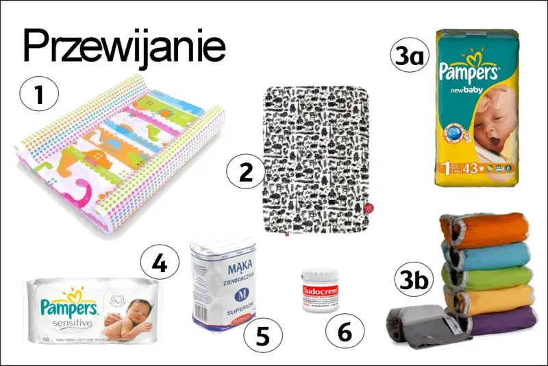 Wyprawka dla noworodka lista: przewijak, pieluchy Pampers, chusteczki, krem Sudocrem, mąka ziemniaczana, wielorazowe pieluszki.