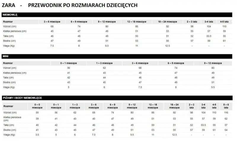 Tabela rozmiarówka Zara dla niemowląt i dzieci: wzrost, klatka, talia, biodra, waga.