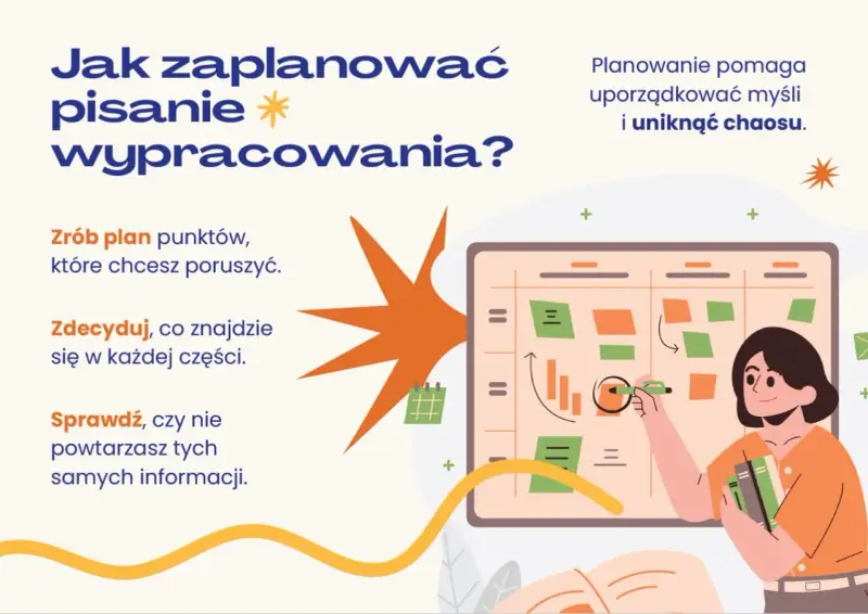 Tworzenie konspektu wypracowania: planuj punkty, decyduj o treści i unikaj powtórzeń. Planowanie uporządkuje myśli.