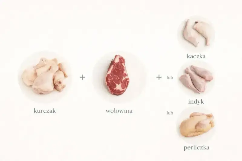 Jakie mięso na rosół? Kurczak, wołowina, kaczka, indyk lub perliczka – wybierz swoje ulubione składniki na aromatyczny bulion.