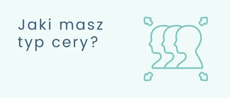 Jaki masz rodzaj skóry? Ikona przedstawia trzy profile głów z zaznaczonymi strzałkami, sugerującymi różne typy cery.