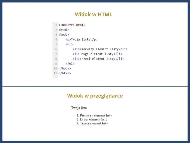Kod HTML tworzy listę: "Twoja lista" z trzema elementami. Widok w przeglądarce pokazuje tę listę.
