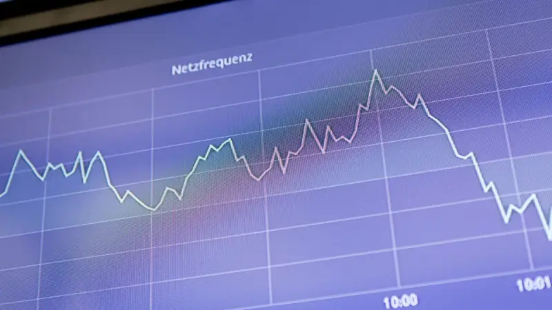 Netzfrequenz-Diagramm zeigt Schwankungen, die auf die **Residuallast Deutschland** hindeuten. Die Linie bewegt sich auf und ab.
