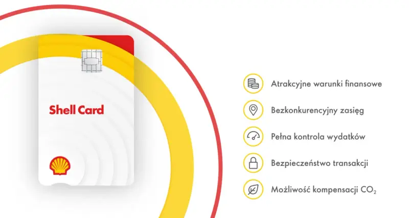 Karta paliwowa Shell Card oferuje atrakcyjne warunki finansowe, zasięg, kontrolę wydatków i bezpieczeństwo transakcji.