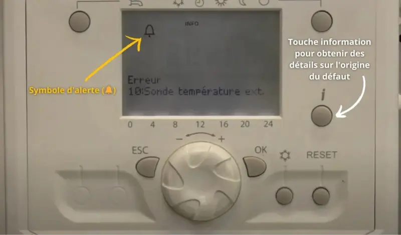 Panneau de contrôle d'une pompe à chaleur unité intérieure affichant une erreur de sonde de température extérieure.