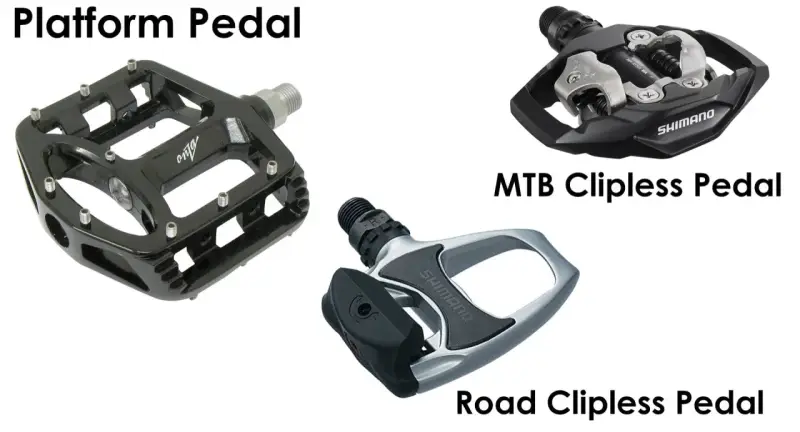 Porównanie pedałów: platformowe, MTB clipless i szosowe clipless. Zastanawiasz się, jakie pedały do MTB wybrać?
