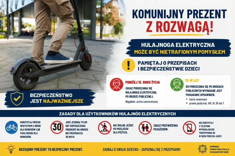Hulajnoga elektryczna przepisy: zasady bezpieczeństwa dla dzieci i młodzieży, ograniczenia prędkości i zakazy. Pamiętaj o bezpieczeństwie!