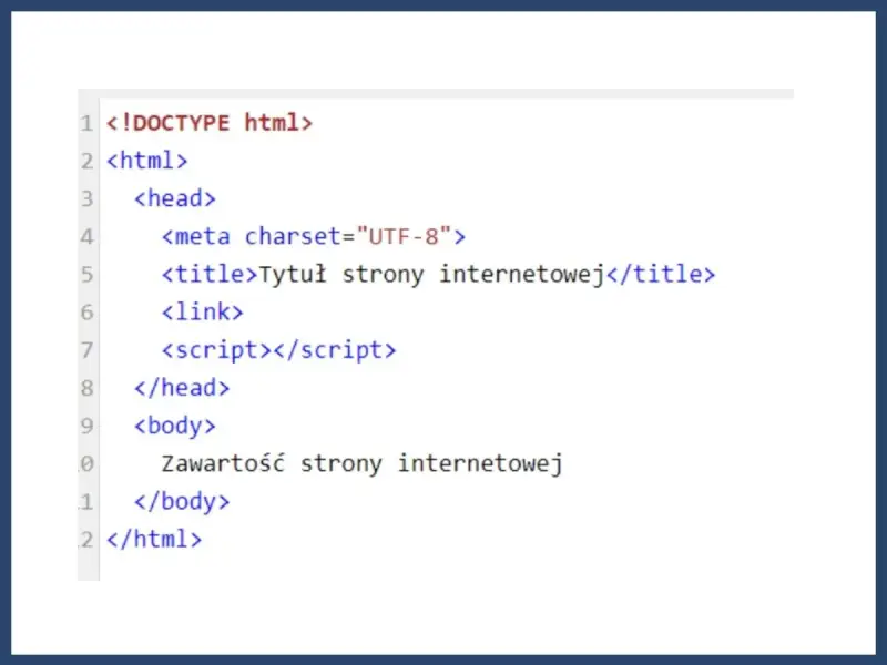 Kod źródłowy strony internetowej w języku **html**. Widoczny fragment zawiera podstawowe znaczniki: `<!DOCTYPE html>`, `<html>`, `<head>` z metadanymi i `<title>`, oraz `<body>` z przykładową zawartością.