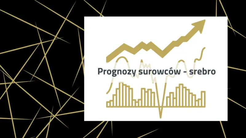 Wykresy i linie symbolizujące prognozy cen srebra.