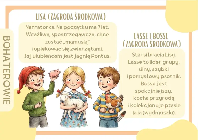 Dzieci z Bullerbyn: Lisa, Lasse i Bosse. Lisa opiekuje się jagnięciem, Lasse trzyma prosiaczka, a Bosse kurę.