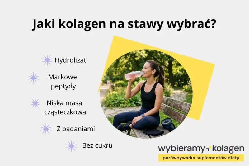 Aktywna kobieta pije napój. Obok lista cech dobrego kolagenu na stawy: hydrolizat, peptydy, niska masa, z badaniami, bez cukru.