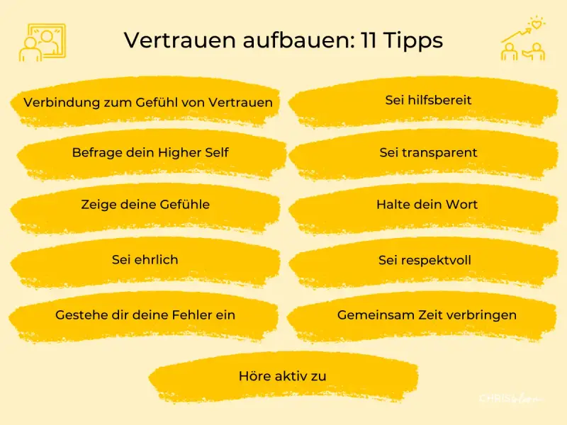 11 Tipps für Vertrauen aufbauen: Verbindung, Ehrlichkeit, Transparenz & Respekt. Wichtig für eine gesunde Beziehung nach toxischer beziehung.
