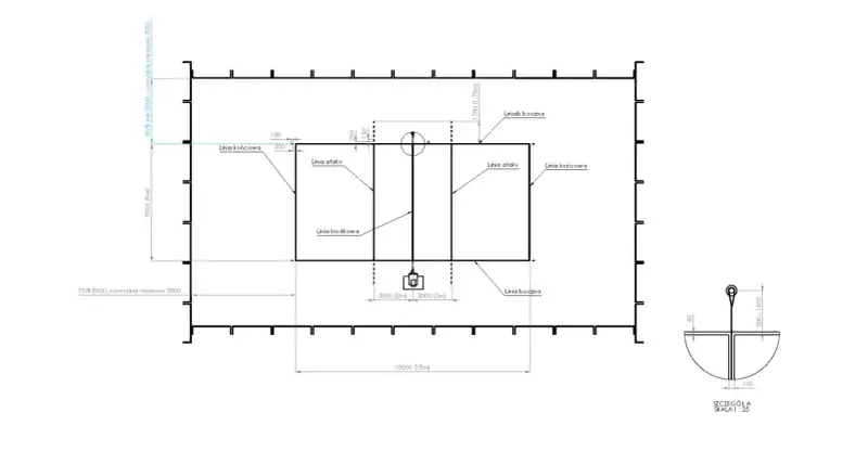 Plan boiska do siatkówki z zaznaczonymi liniami ataku, środkową i bocznymi. Wymiary zgodne z FIVB.
