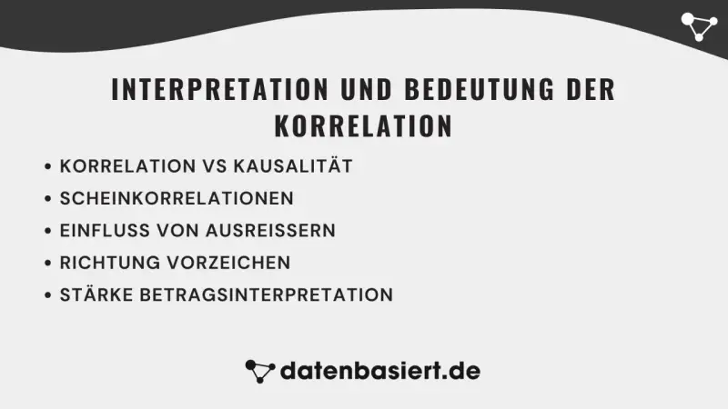 Interpretation und Bedeutung der Korrelation: Kausalität, Scheinkorrelationen, Ausreißer, Richtung und Stärke.