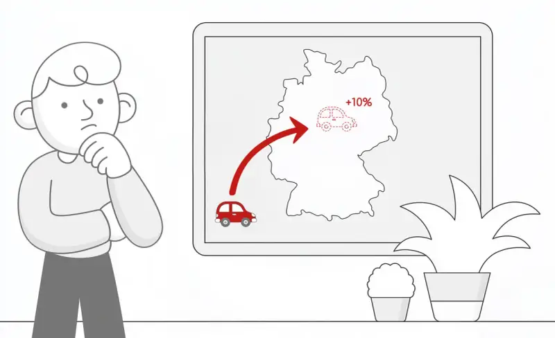 Zastanawiasz się nad akcyzą za auto? Mapa Niemiec pokazuje wzrost o 10% dla importowanego samochodu.