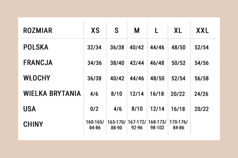 Tabela rozmiarów: rozmiar 48 to polskie 48/50, francuskie 50/52, włoskie 52/54, brytyjskie 20/22, USA 16/18, chińskie 170-176/84-86.