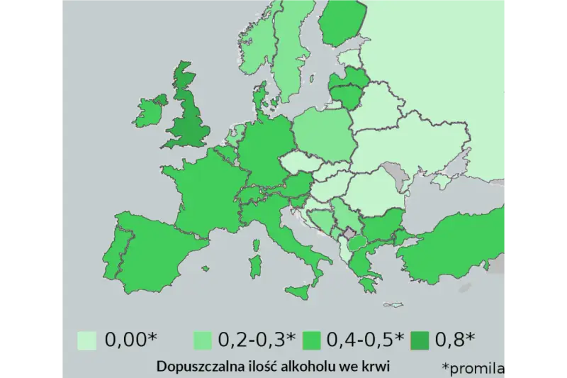 Mapa Europy z zaznaczonymi dopuszczalnymi ilościami alkoholu we krwi. Polska ma kolor zielony, co oznacza 0,2-0,3 promila.