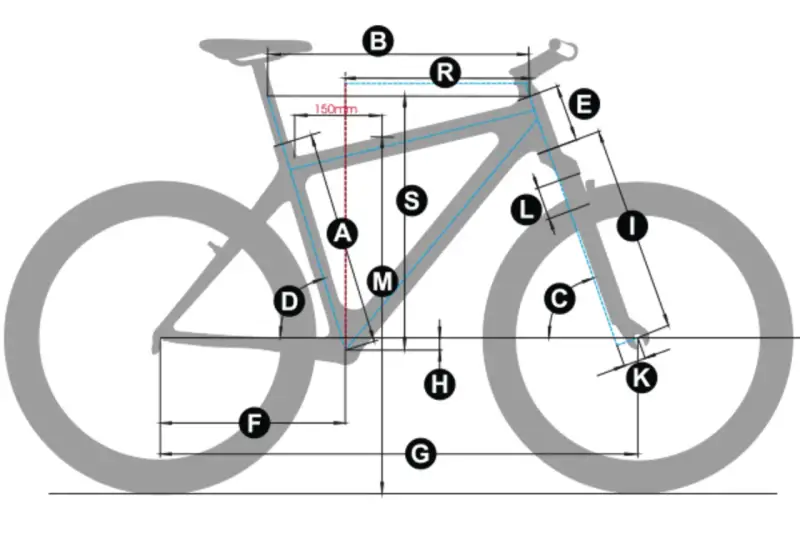 Diagram illustrating mountain bike geometry with labeled measurements like seat tube angle (A), top tube length (B), and head tube angle (C).
