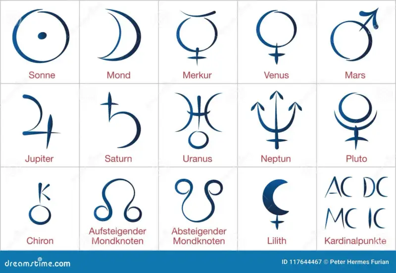Lilith w astrologii: Klucz do zrozumienia Twojej autentycznej jaźni