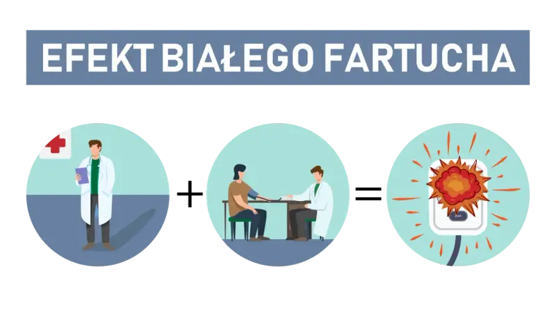 Syndrom białego fartucha: Jak opanować lęk i ciśnienie?