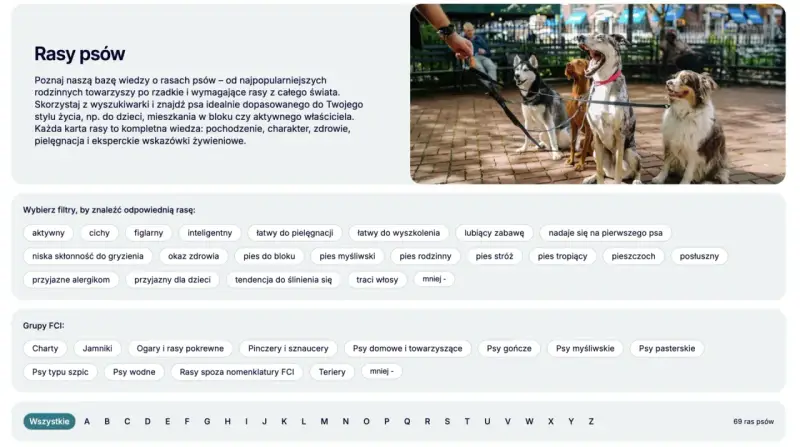Cztery psy na smyczach, w tym husky i owczarek australijski. Strona prezentuje, ile jest ras psów, z opcjami filtrowania.