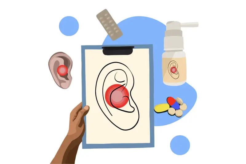 Ilustracja przedstawia różne metody leczenia bólu ucha: tabletki, spray, rysunek ucha z zaznaczonym bólem.
