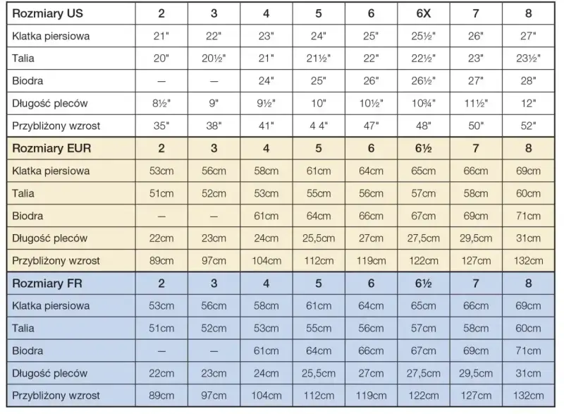 Tabela rozmiarów odzieży: US, EUR, FR. Rozmiar 146 odpowiada wiekowi ok. 10-12 lat, wzrost ok. 146 cm.