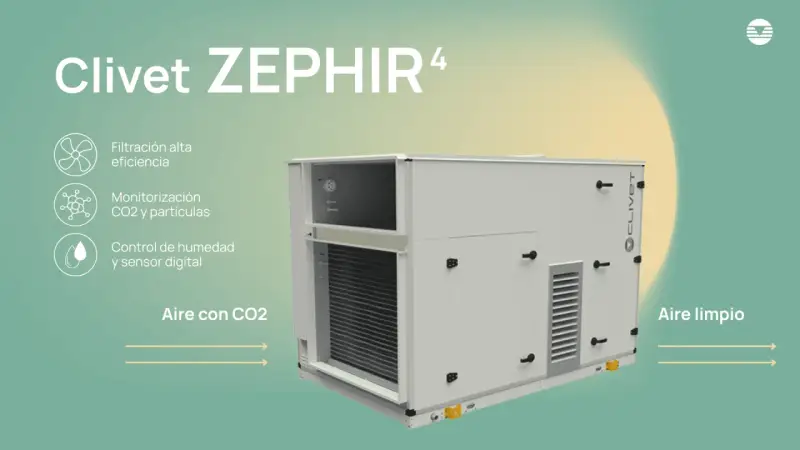Unidad de climatización y ventilación Clivet ZEPHIR⁴ con alta eficiencia, monitorización de CO2 y control de humedad para aire limpio.