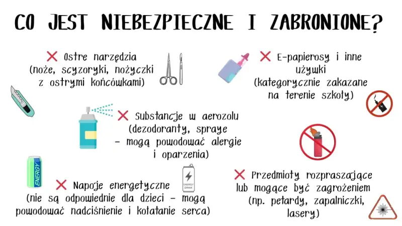 Bezpieczeństwo w szkole: zakazane ostre narzędzia, aerozole, e-papierosy, napoje energetyczne, petardy, zapalniczki i lasery.