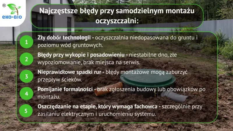 Błędy przy montażu przydomowej oczyszczalni ścieków z drenażem rozsączającym: zły dobór technologii, błędy wykopu, nieprawidłowe spadki rur, pomijanie formalności, oszczędzanie na fachowcu.