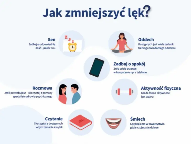 Lęk uogólniony: Twoje ciało mówi – poznaj objawy somatyczne