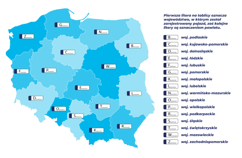 Mapa Polski z zaznaczonymi województwami i literami, które oznaczają ich **eop rejestracja**. Objaśnienie liter znajduje się po prawej stronie.