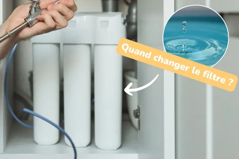 Main d'un homme tenant un robinet, avec un système de filtration d'eau et un texte "Quand changer le filtre ?". Un filtre adoucisseur bloqué peut causer des problèmes.