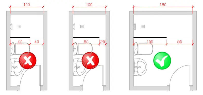 Diagramas de distribución de baño. Se muestran opciones de mamparas de ducha con medidas, indicando la correcta (180cm ancho) y las incorrectas.