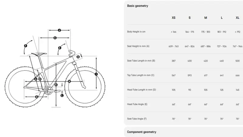 Diagram över cykelgeometri med mått i mm och tum för olika storlekar. Välj rätt cykelstorlek tum för din längd.