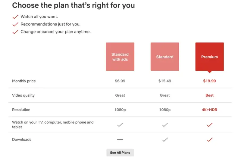 Porównanie pakietów Netflix: Standard z reklamami, Standard i Premium. Wybierz najlepszy dla siebie.
