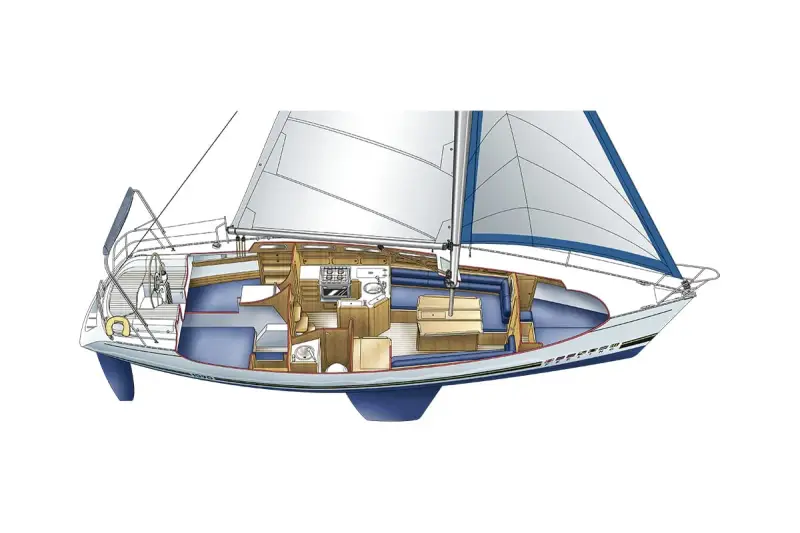 Coupe intérieure d'un voilier, montrant la cabine, la cuisine et le poste de pilotage. Fiche technique Feeling 1090.