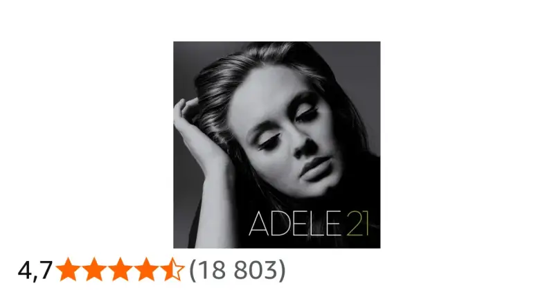 Adele na okładce albumu "21", który nagrała w wieku 21 lat.