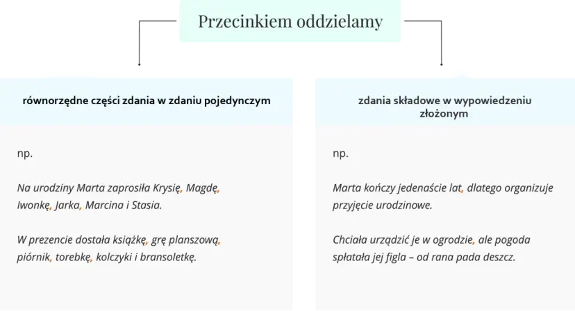 Przecinkiem oddzielamy równorzędne części zdania, np. Krysię, Magdę, Iwonkę. W zdaniu złożonym przecinek oddziela zdania składowe, np. kończy jedenaście lat, dlatego organizuje.