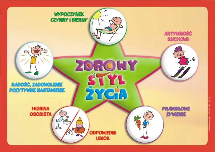 Grafika ilustruje elementy zdrowego stylu życia: wypoczynek, aktywność, radość, higienę, odpowiedni ubiór i prawidłowe żywienie.