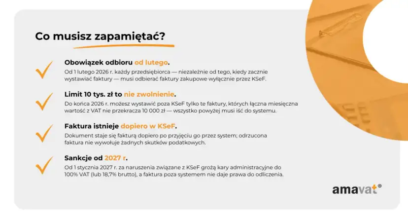 KSeF: Obowiązkowe e-faktury od kiedy? Daty, kary, korzyści dla firm