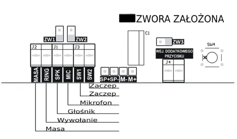 Schemat połączeń domofonu z opisem zacisków: MASA, RING, SPK, MIC, SW1, SW2, SP+SP-M-M+.
